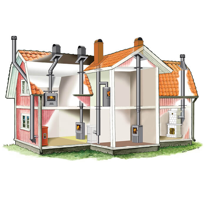 Tegning av hus med mange ulike typer ildsteder og piper